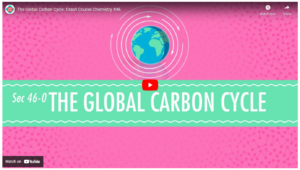 screen capture of a youtube video from crash course on the global carbon cycle