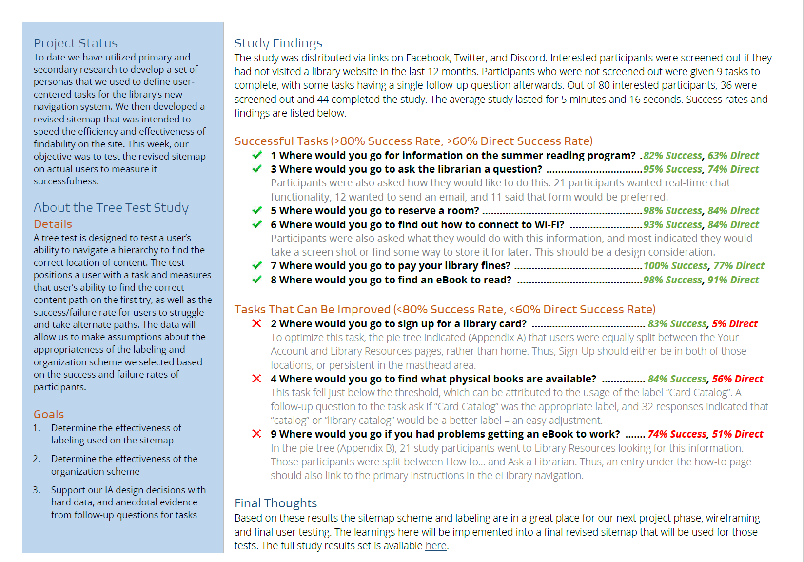 Tree Test - Findings Document